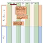 Burnham EU tracker